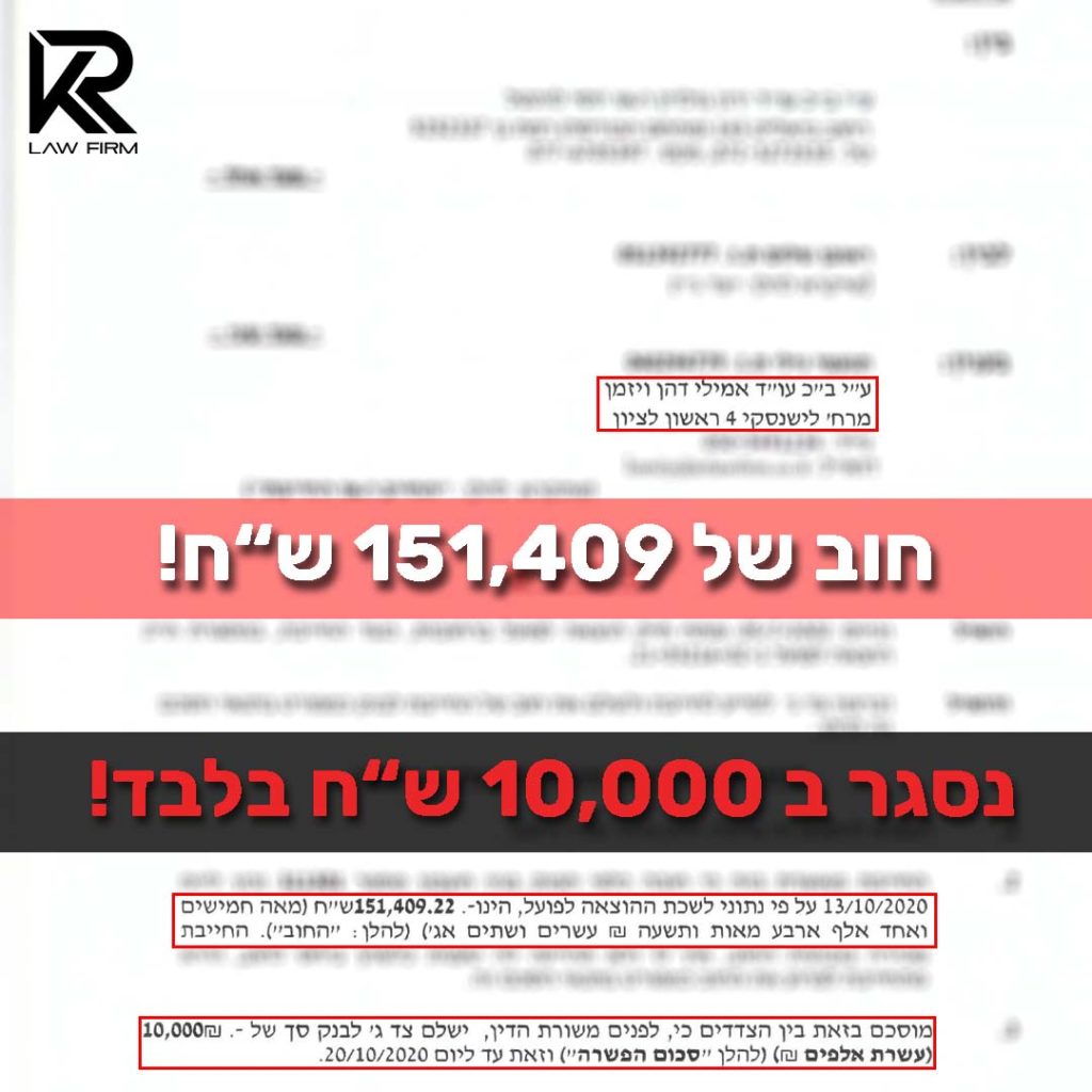 תמונות נסגר ב10 אלף ערוך